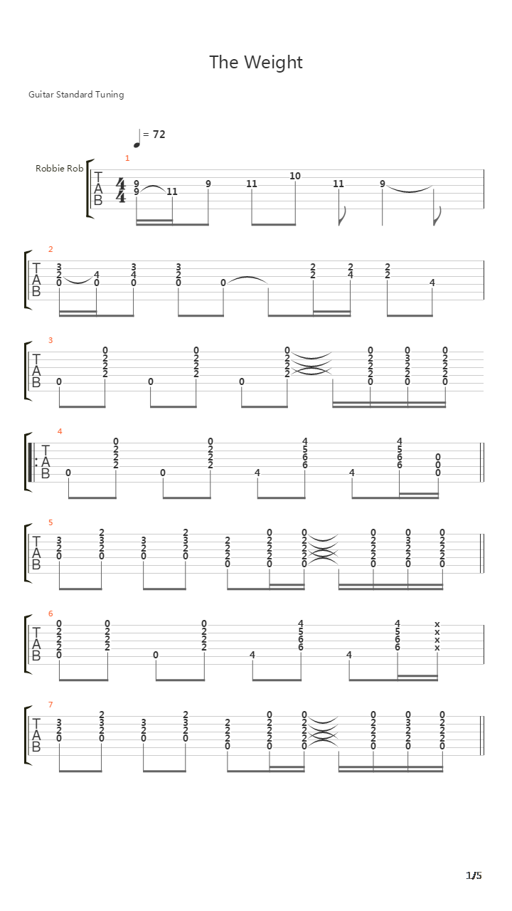 The Weight吉他谱