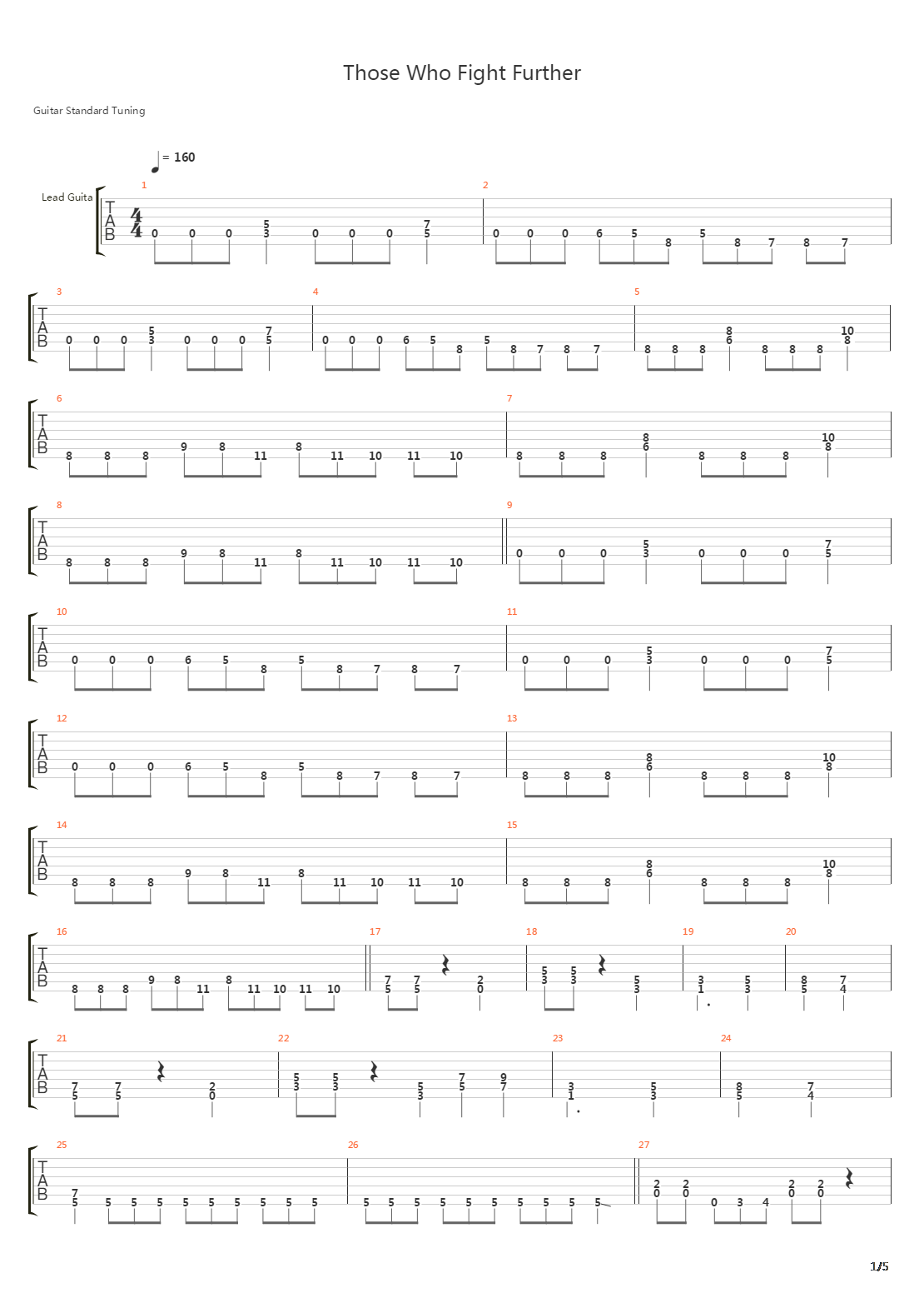 Those Who Fight Further吉他谱