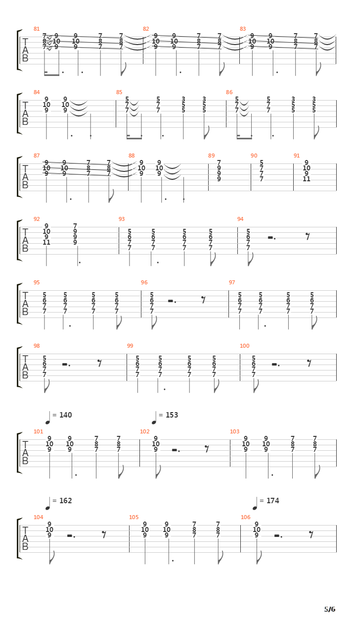 Gila Gilaan吉他谱