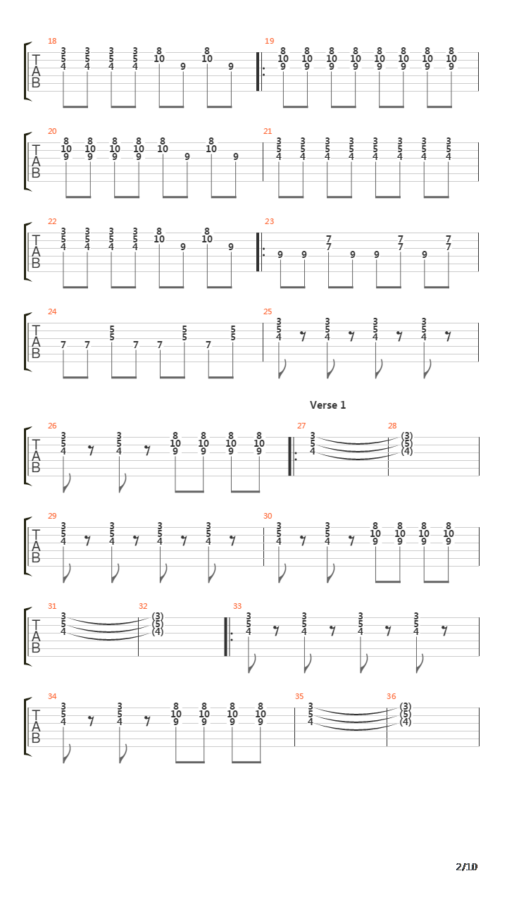 Main Serong吉他谱