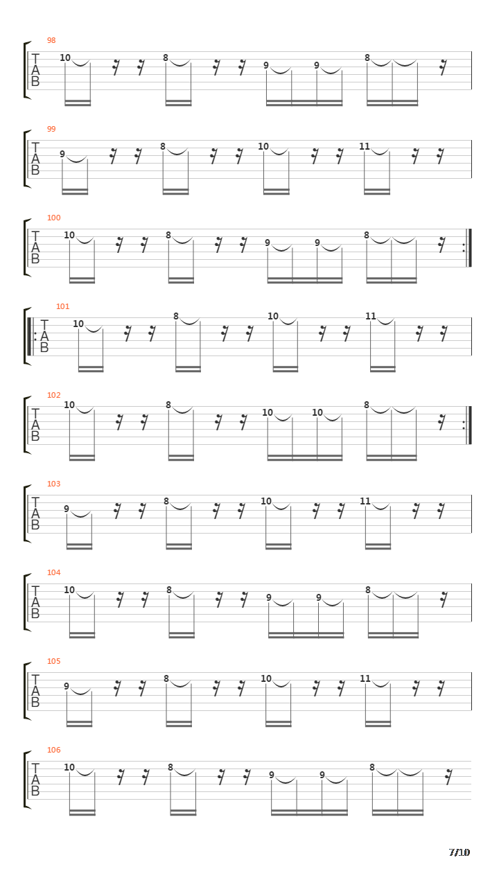 Main Serong吉他谱