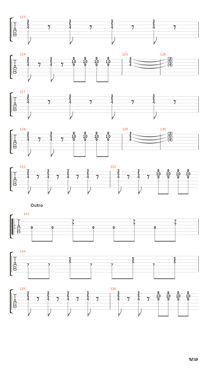 Main Serong吉他谱
