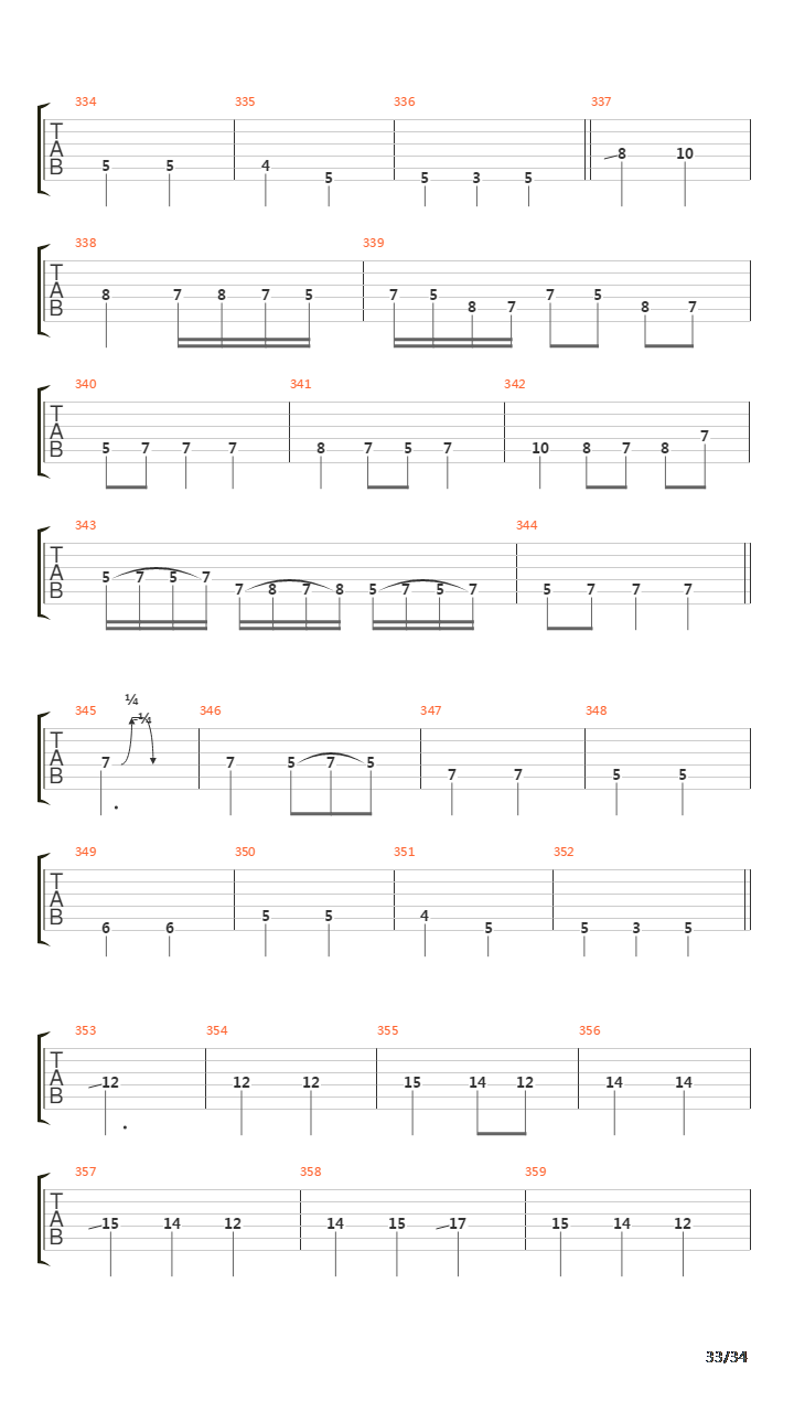Procession To The Infraworld吉他谱