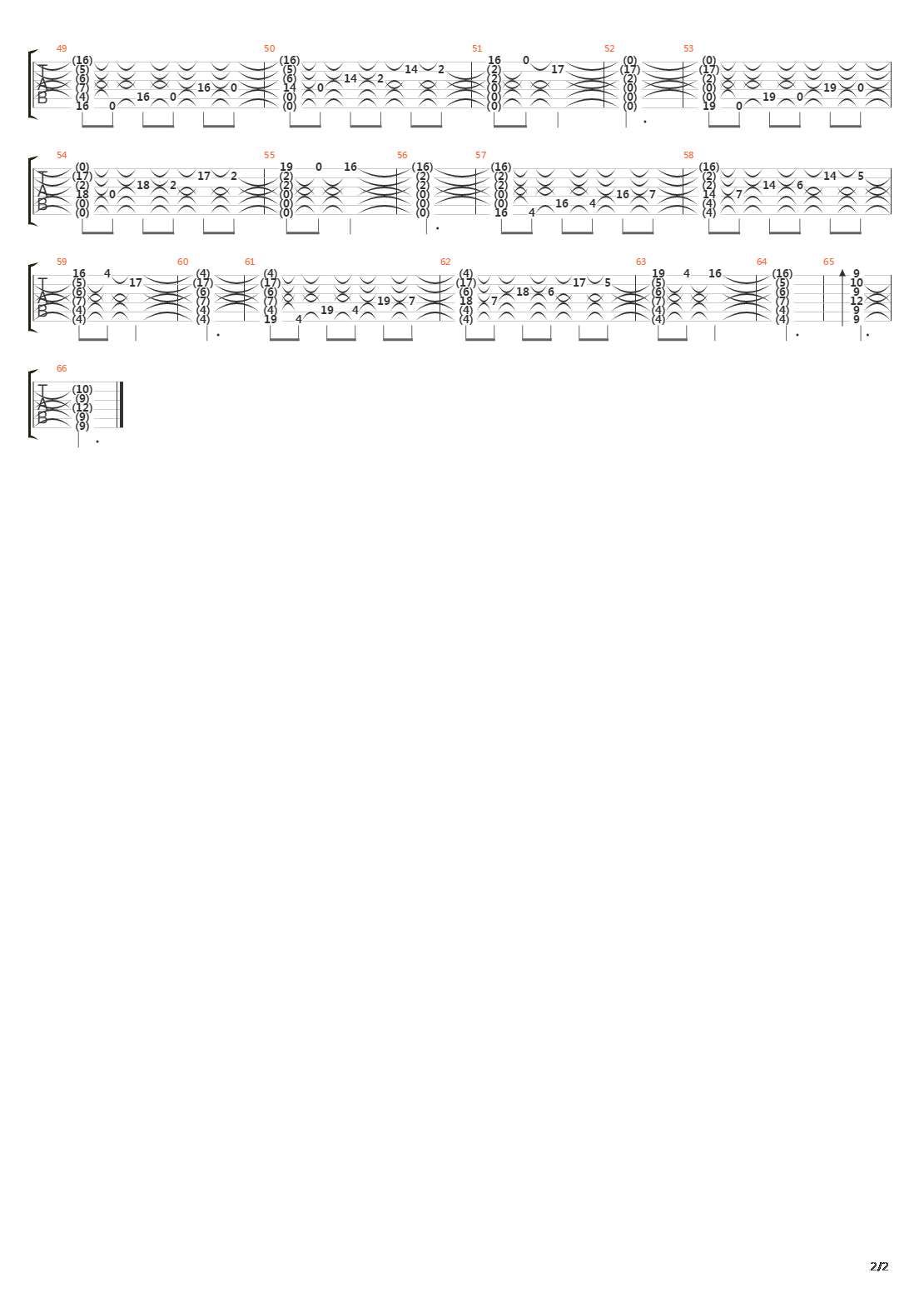 Manumission吉他谱