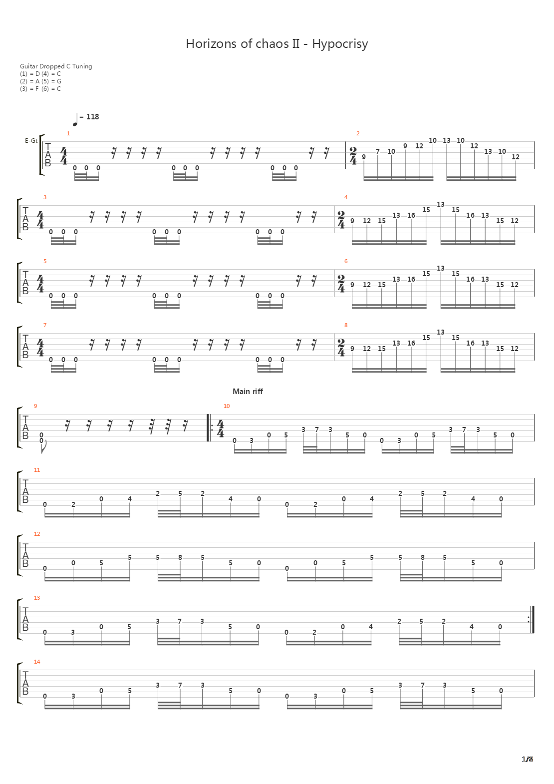 Horizons Of Chaos Ii Hypocrisy吉他谱