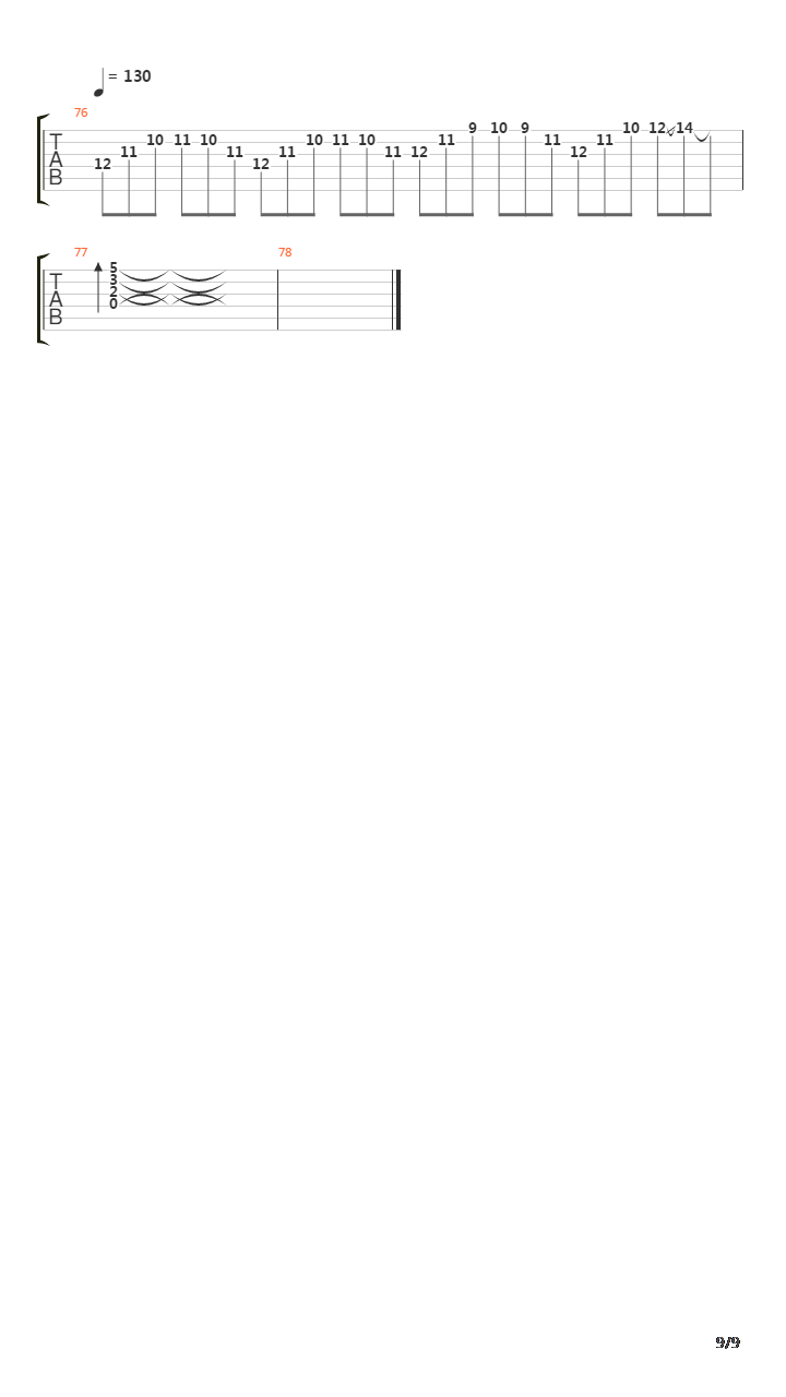 A Classic Case Of Transference吉他谱