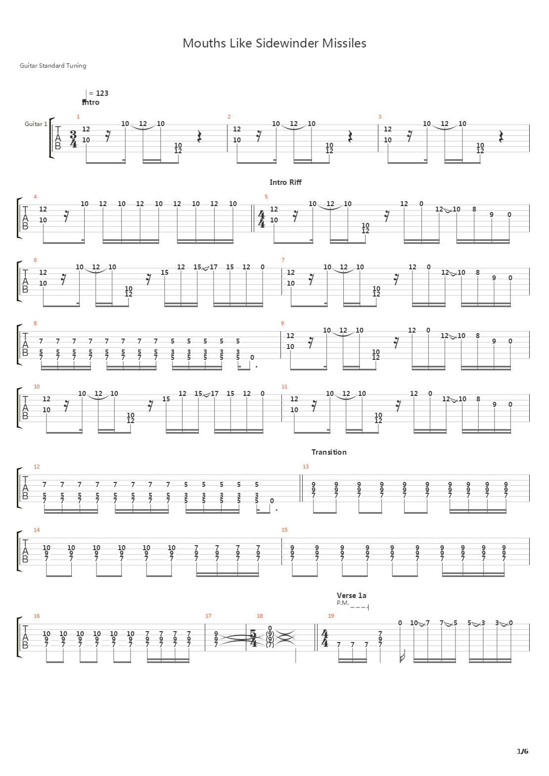 Mouths Like Sidewinder Missiles吉他谱