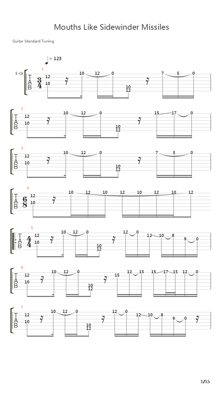 Mouths Like Sidewinder Missiles吉他谱