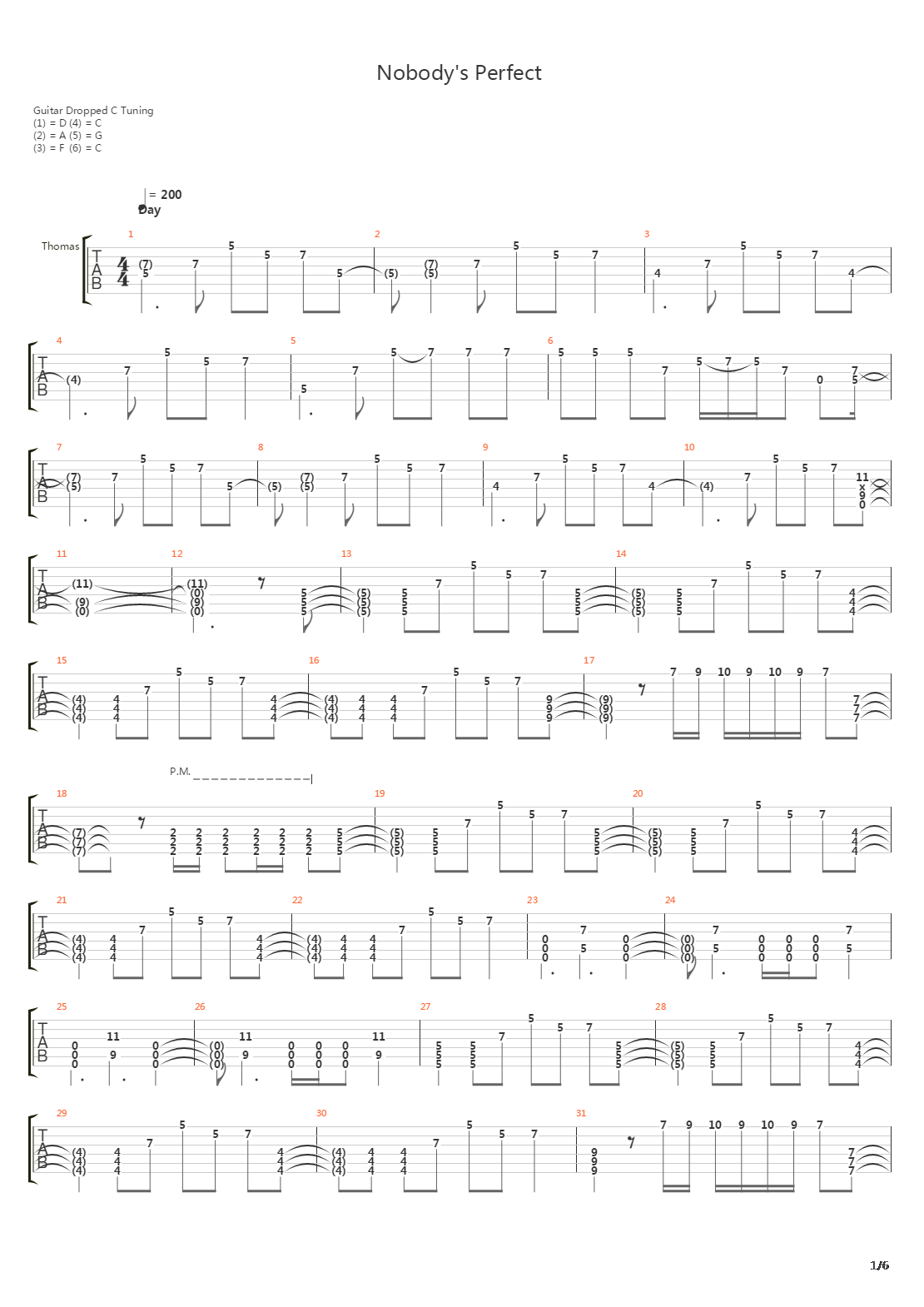 Nobodys Perfect吉他谱