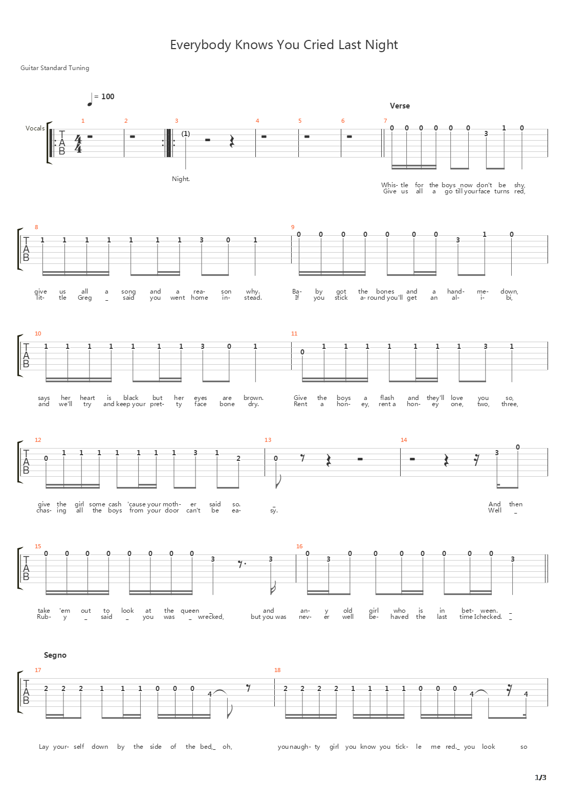 Everybody Knows You Cried Last Night吉他谱