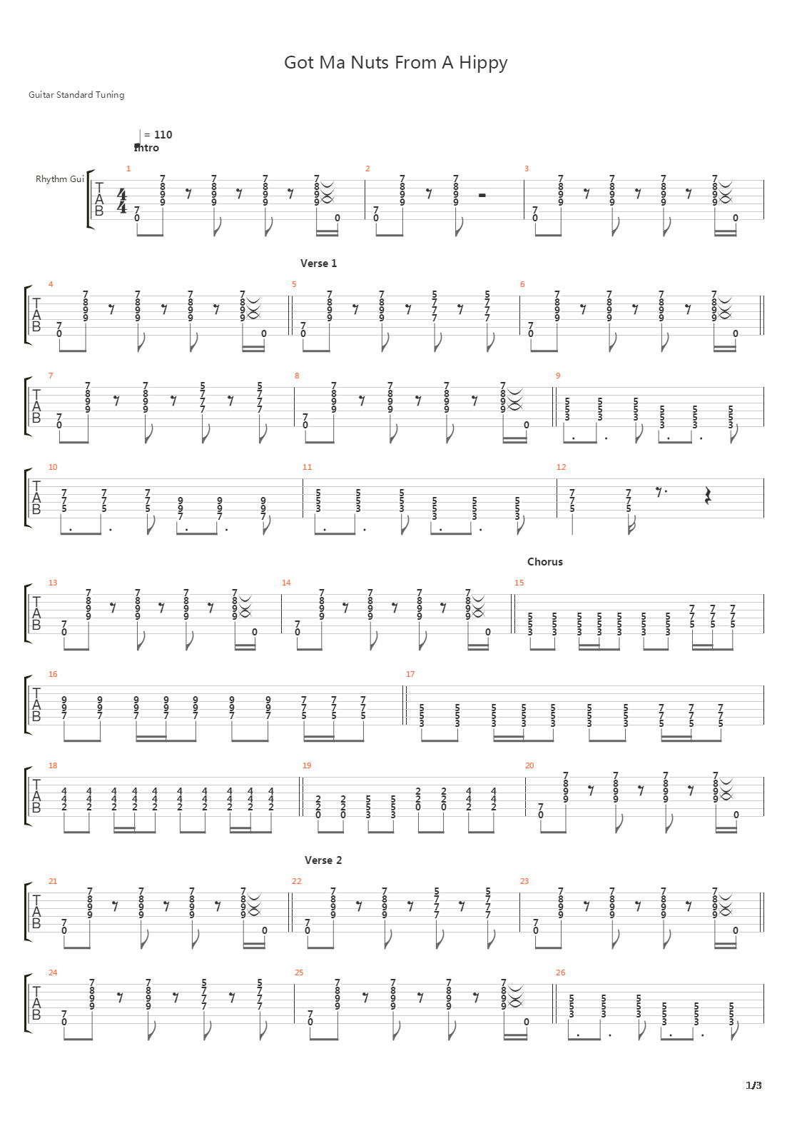 Got Ma Nuts From A Hippy吉他谱