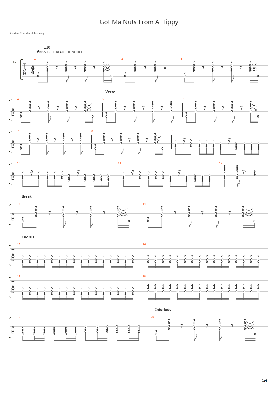 Got Ma Nuts From A Hippy吉他谱