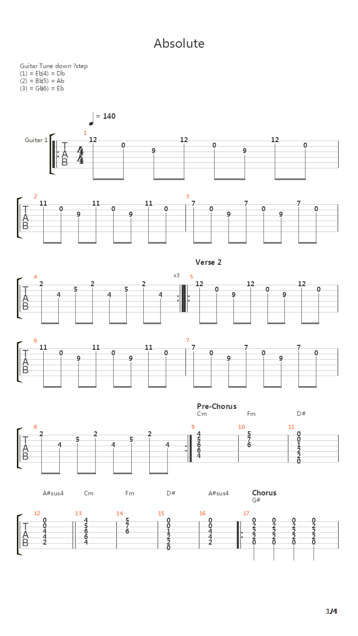 Absolute吉他谱