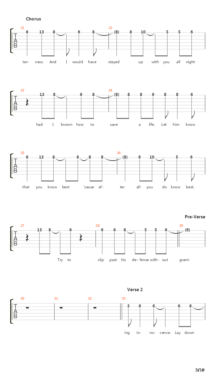 How To Save A Life吉他谱