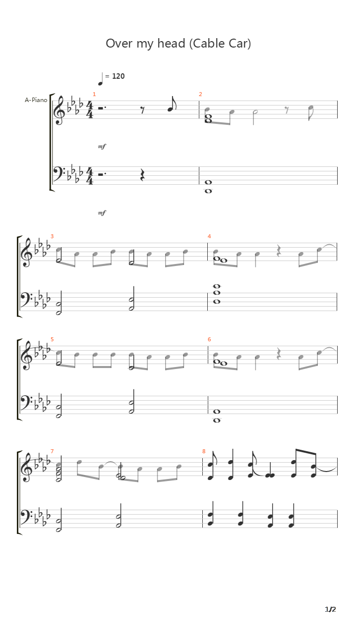 Over My Head Cable Car吉他谱