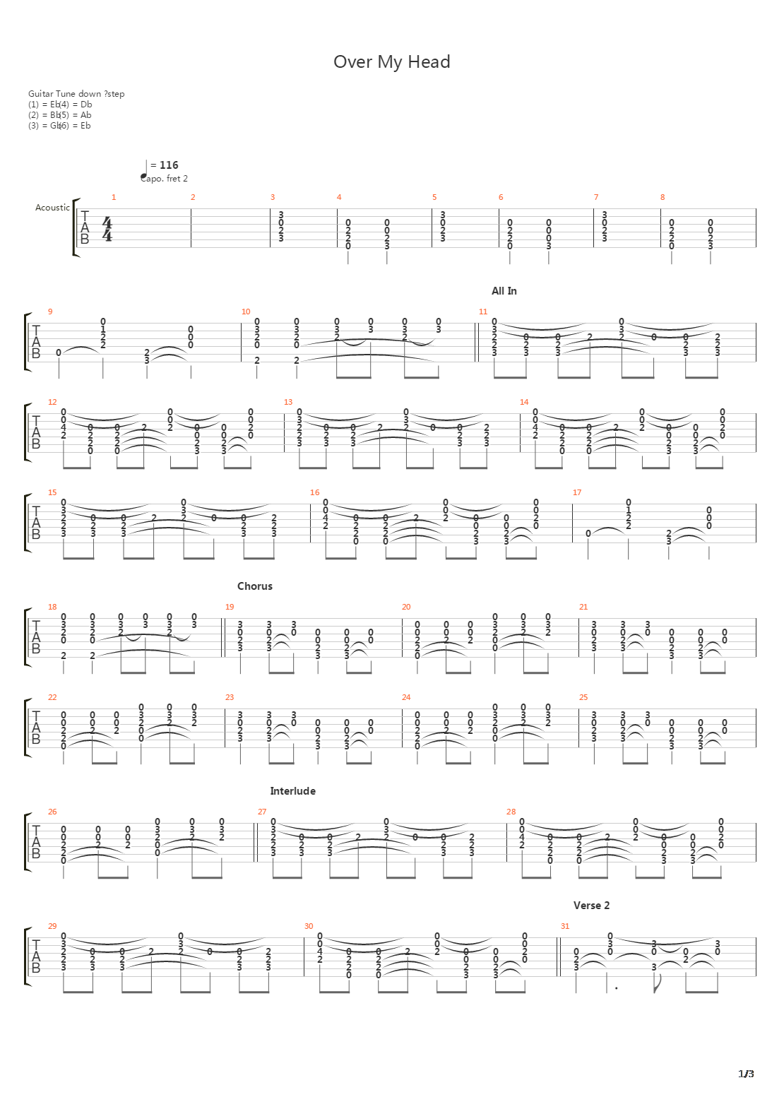 Over My Head吉他谱