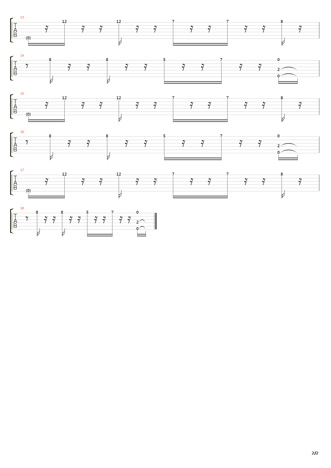 How We Do吉他谱