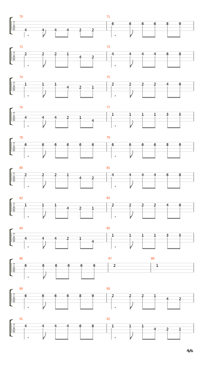 Falling From Grace吉他谱