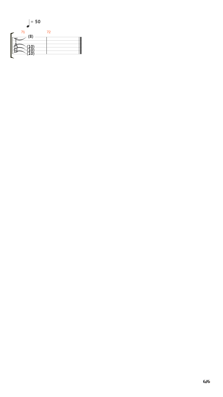 Melophobia吉他谱