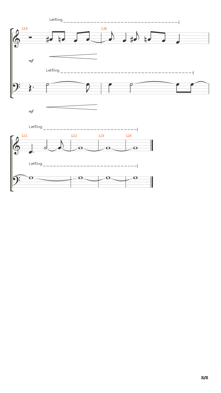 The Reckoning吉他谱