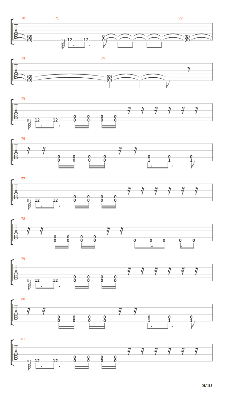 Between The Lines吉他谱