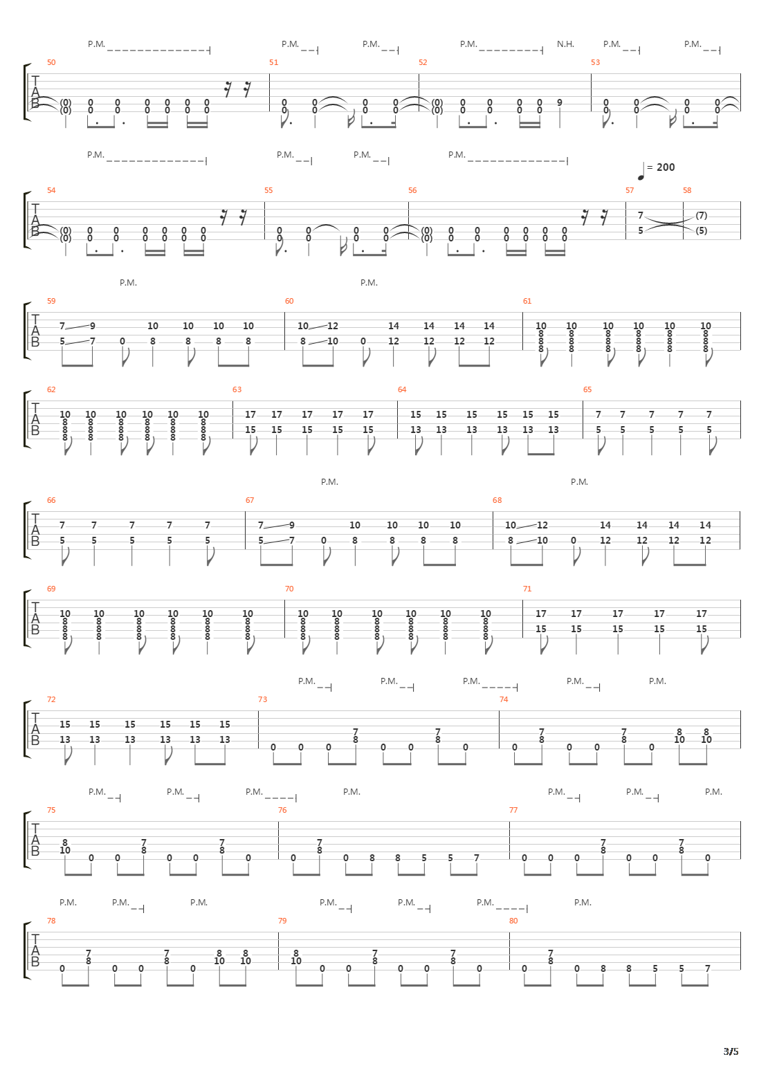 Provoke吉他谱