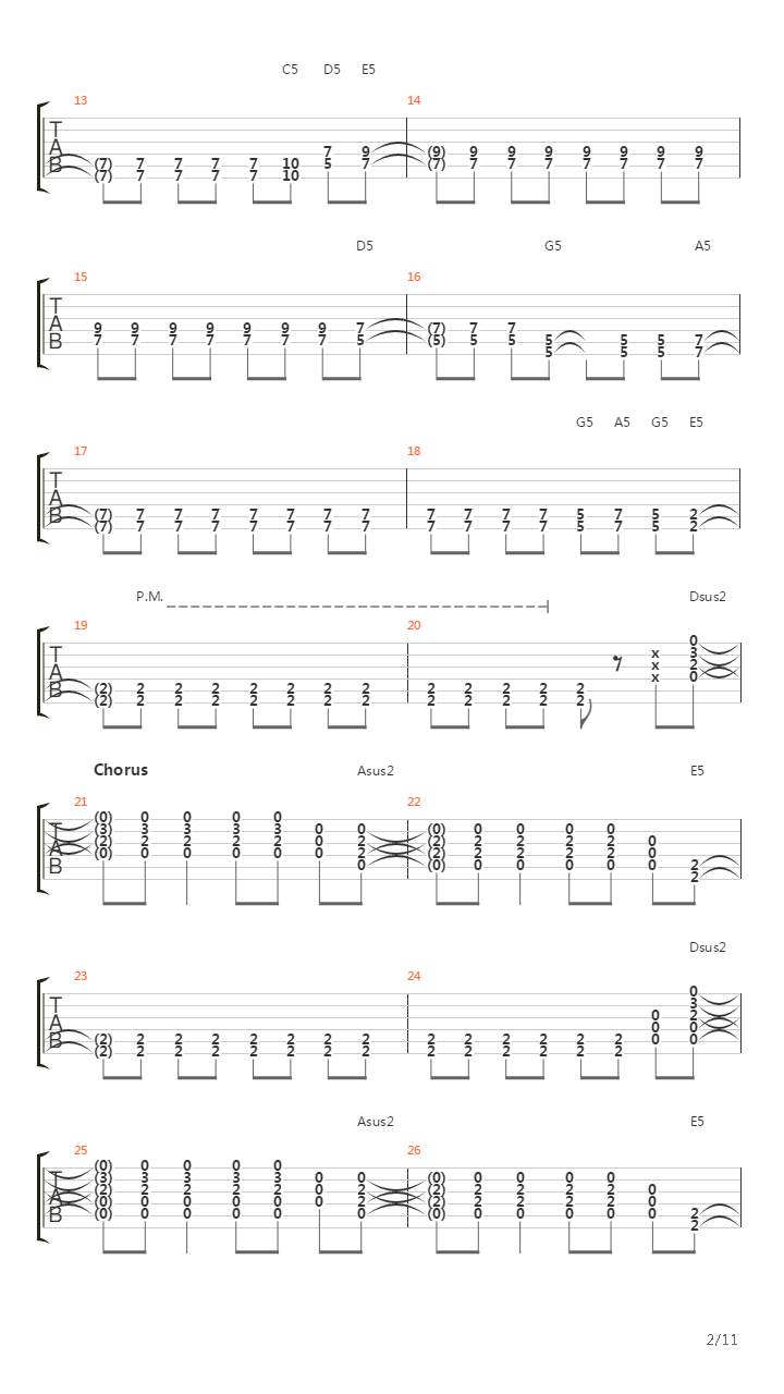 Running On Empty吉他谱