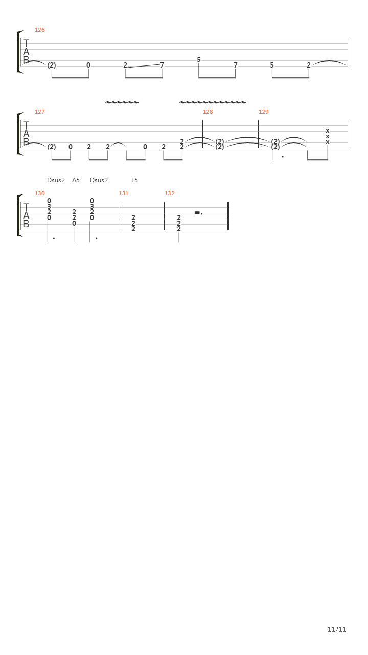 Running On Empty吉他谱