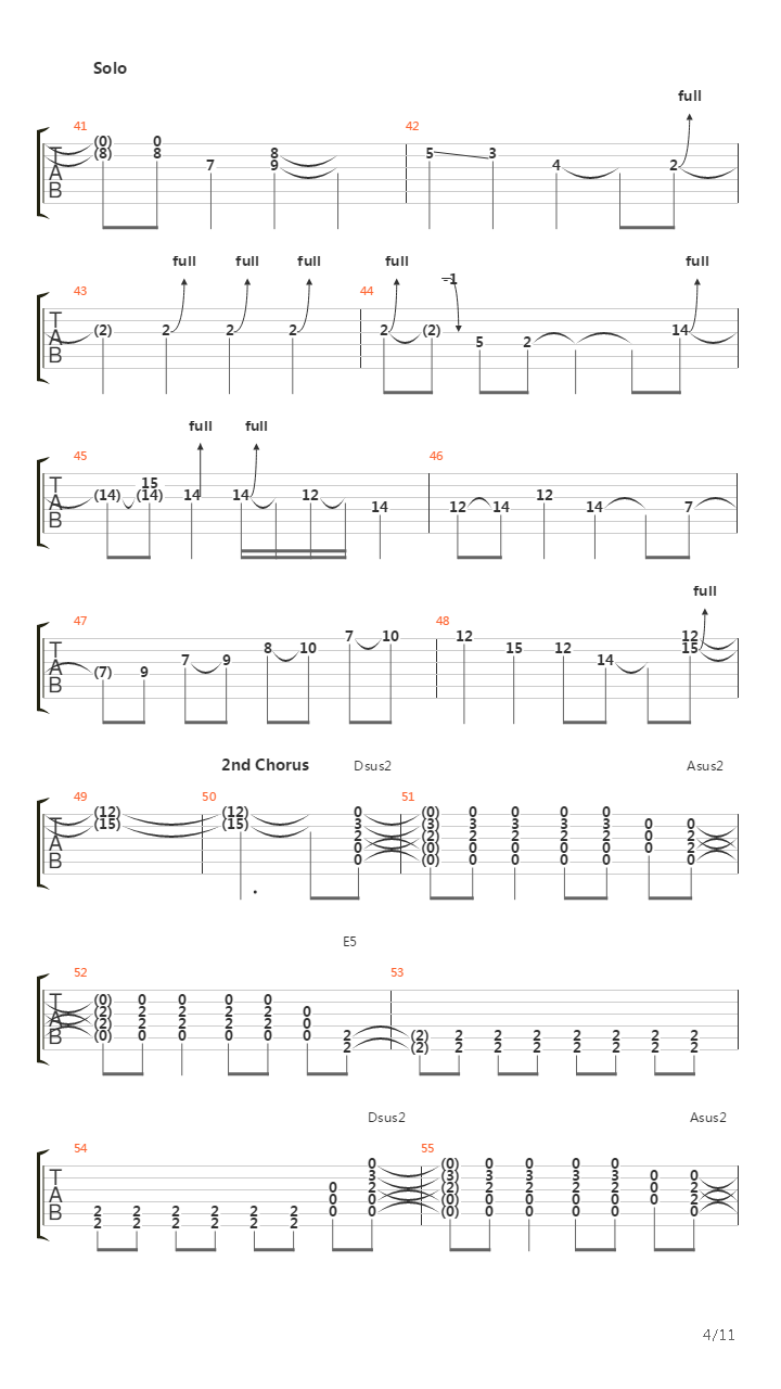 Running On Empty吉他谱