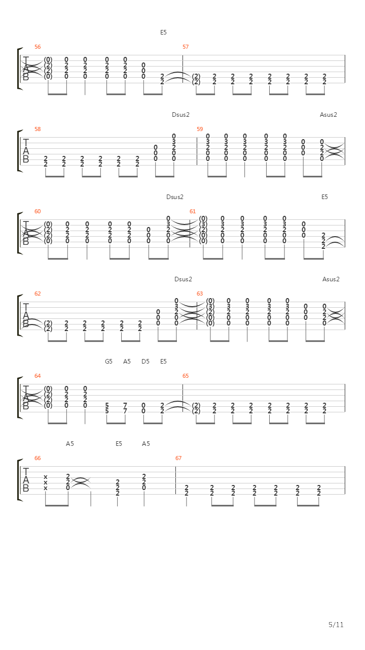 Running On Empty吉他谱