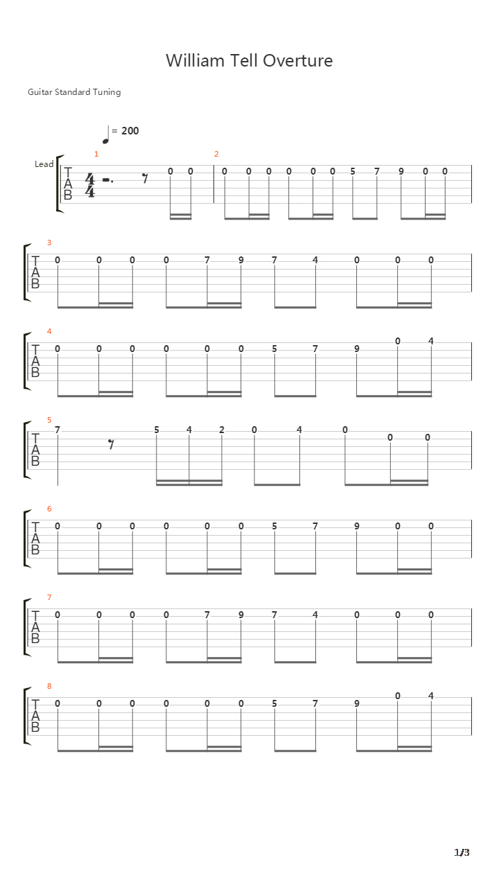 William Tell Overture吉他谱