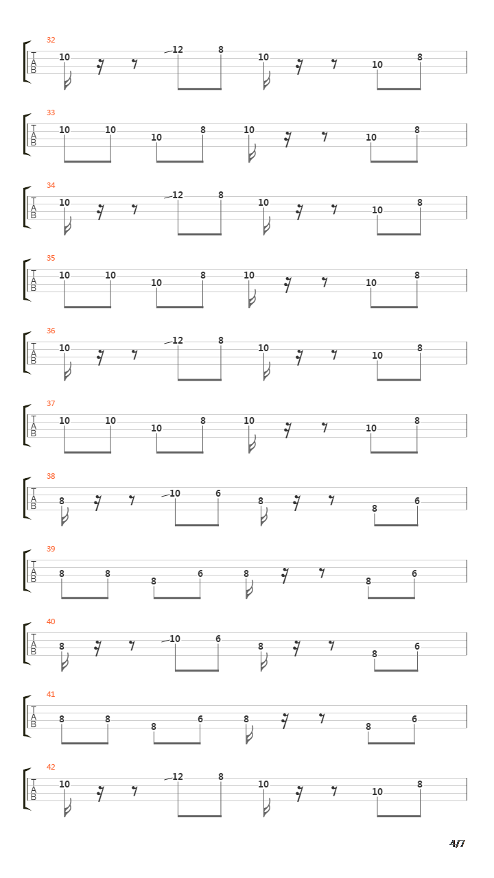 Cause For Alarm吉他谱