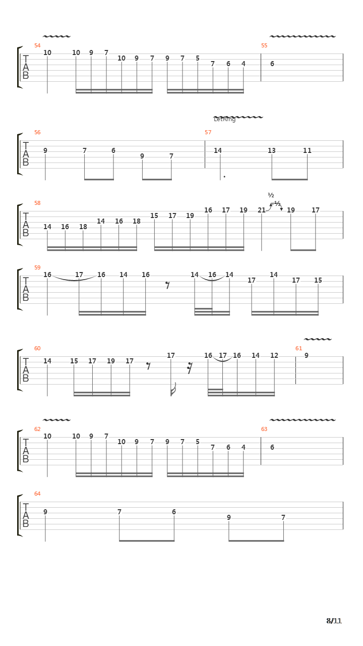 Mea Culpa吉他谱