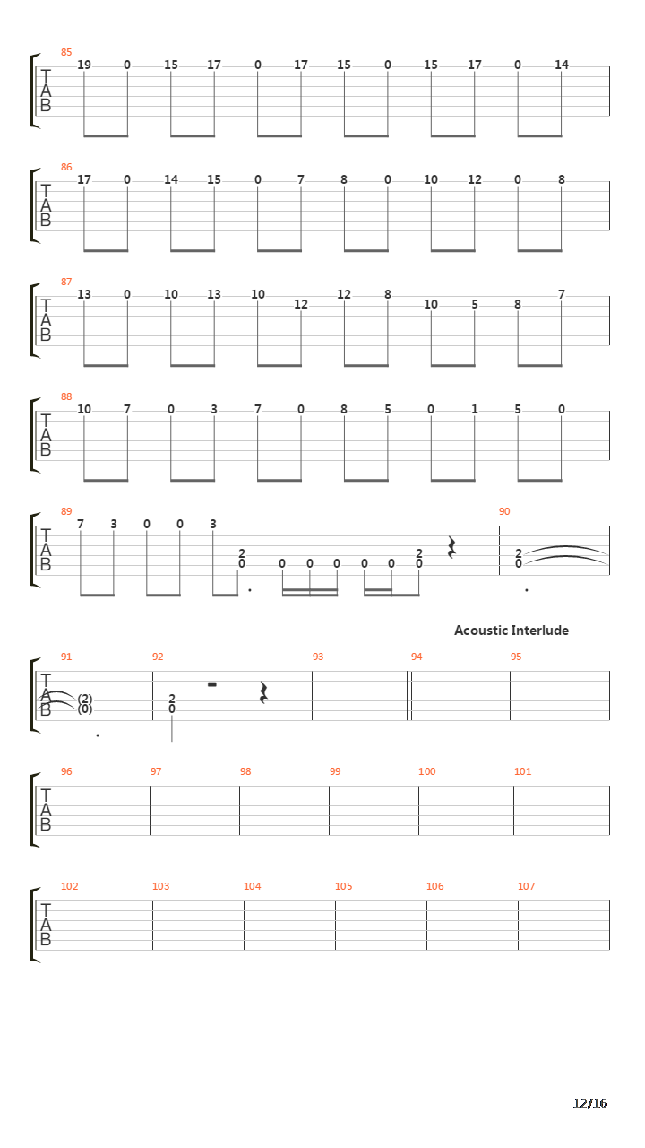 Polaris吉他谱