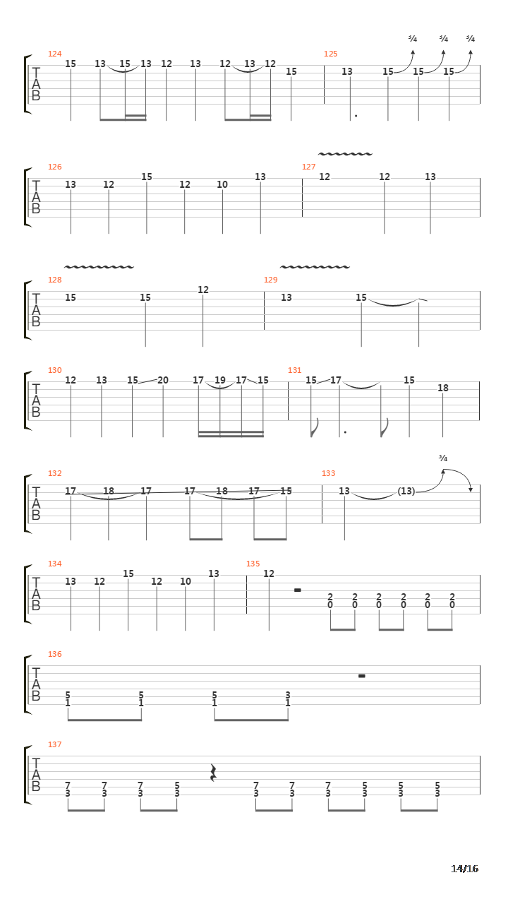 Polaris吉他谱
