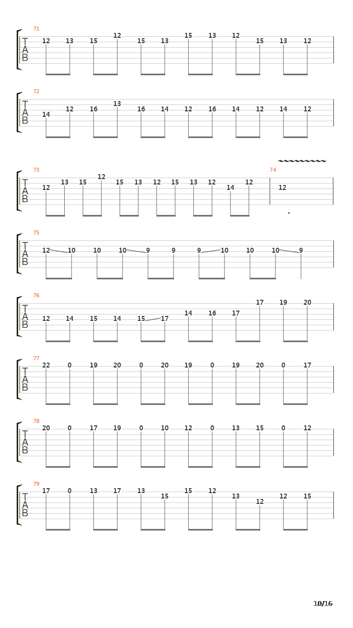 Polaris吉他谱