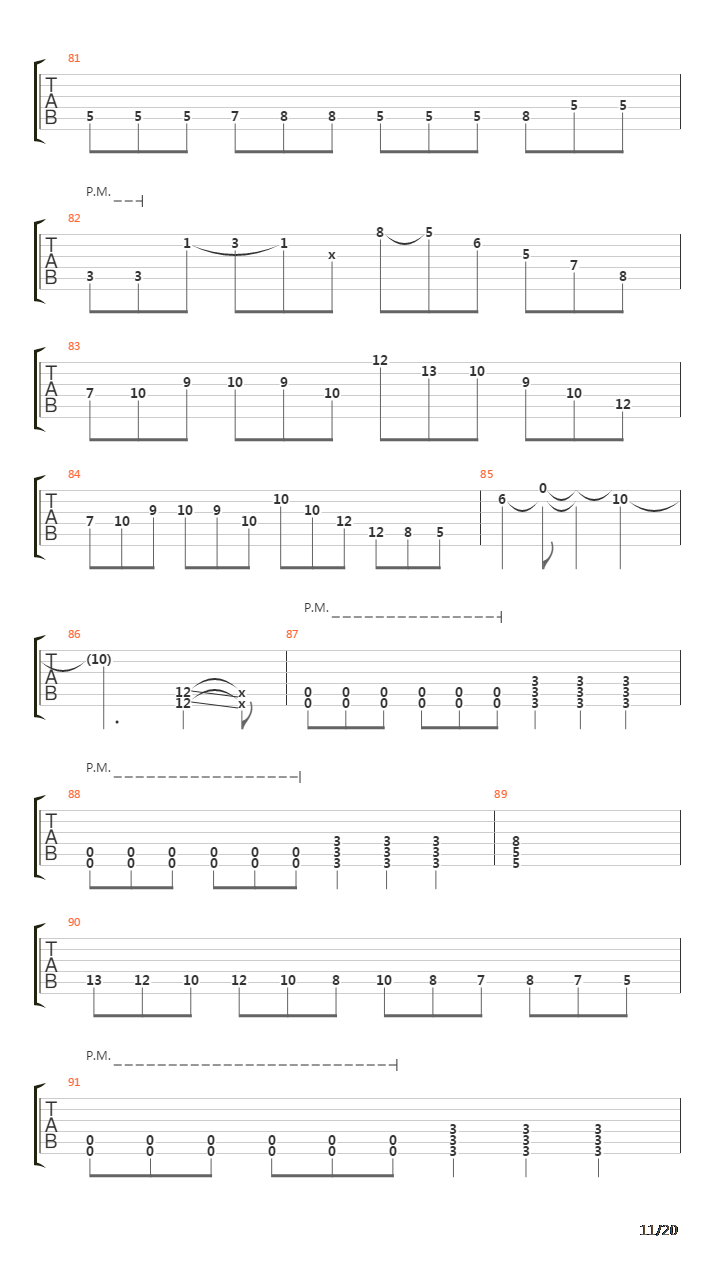 The Science Of Deduction吉他谱
