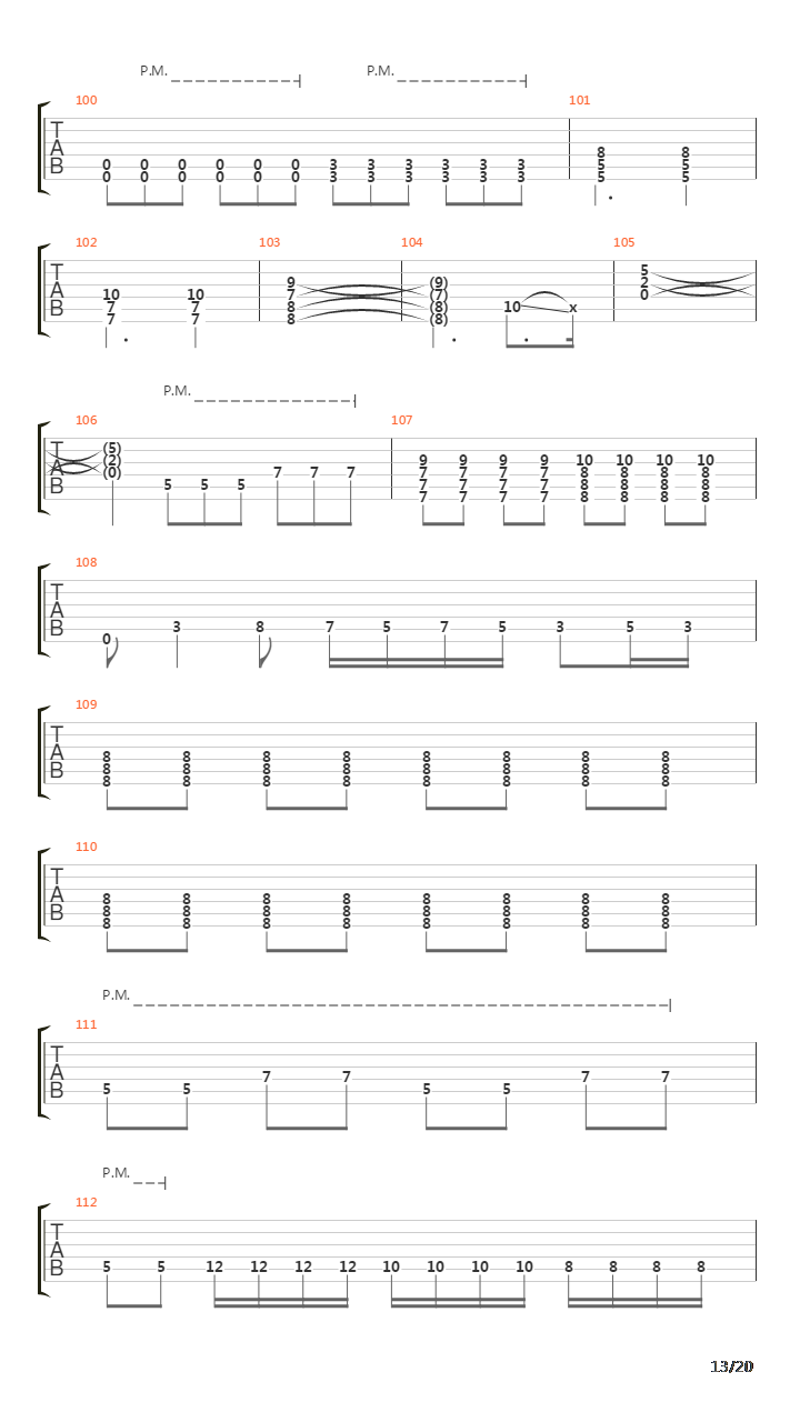 The Science Of Deduction吉他谱