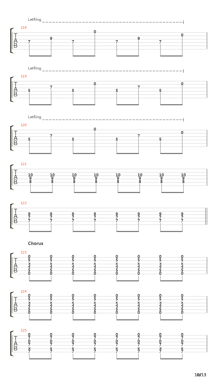 Relations In The Unseen吉他谱