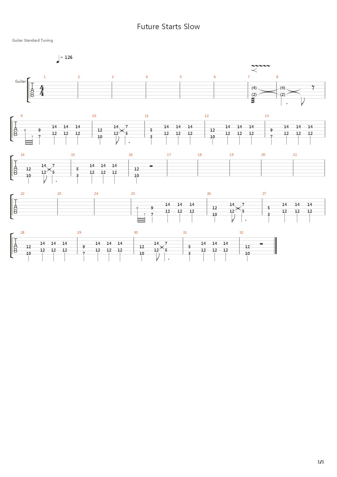 Future Starts Slow吉他谱