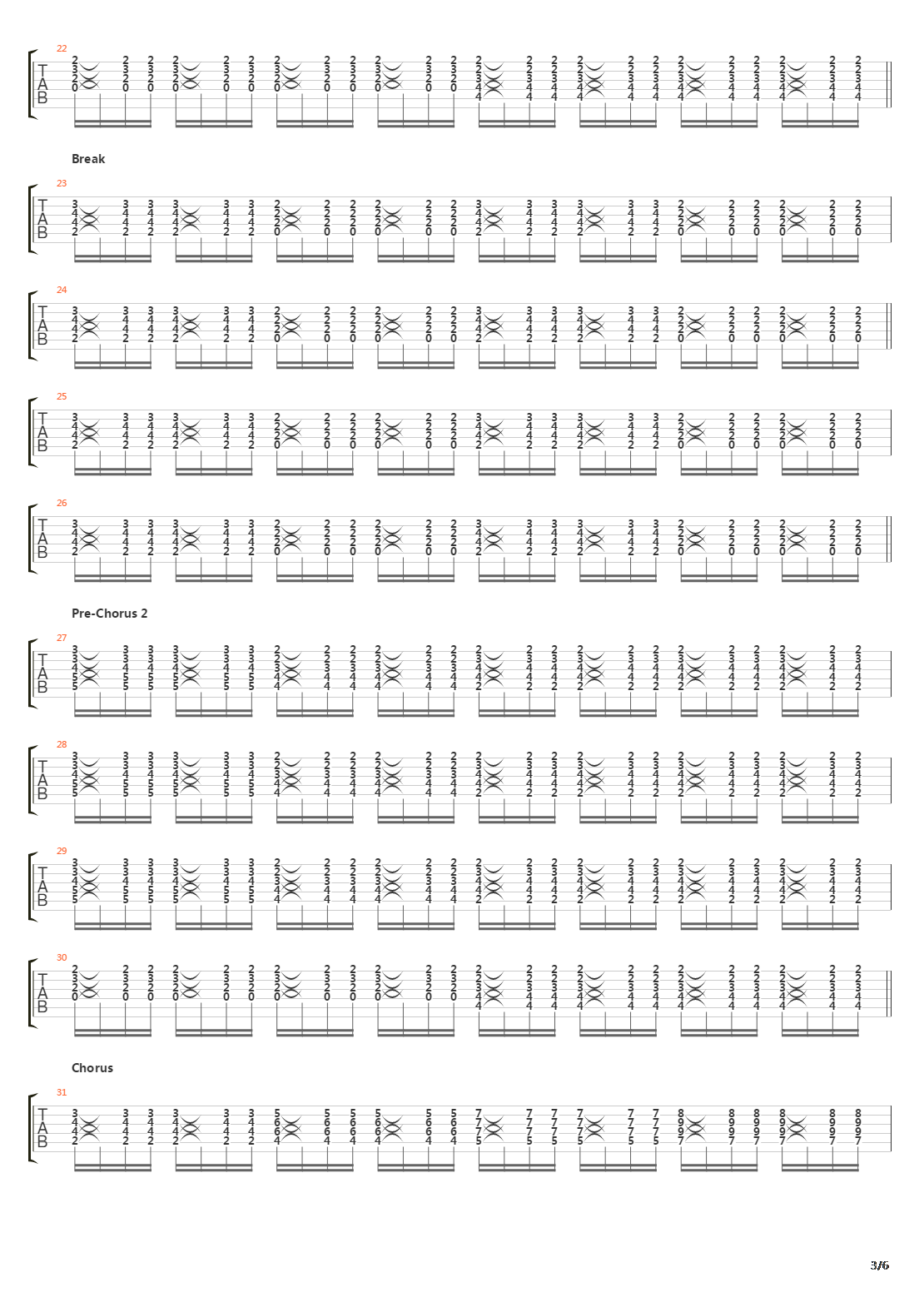 The Age Of The Understatement吉他谱