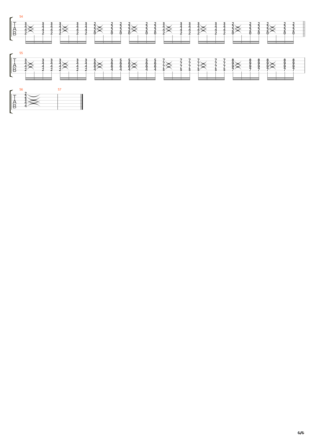 The Age Of The Understatement吉他谱