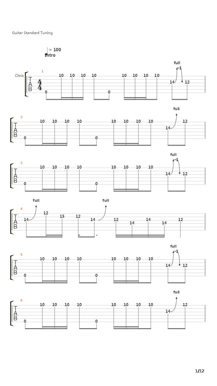 How Do We Know吉他谱
