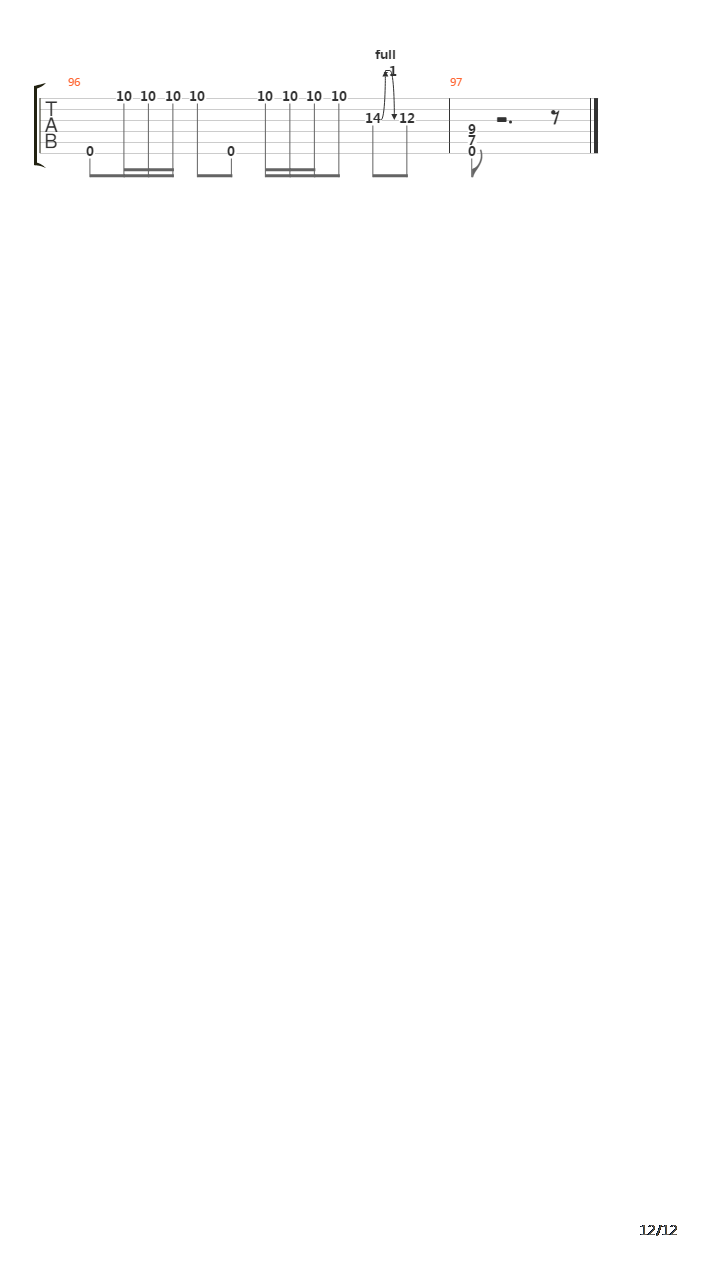 How Do We Know吉他谱