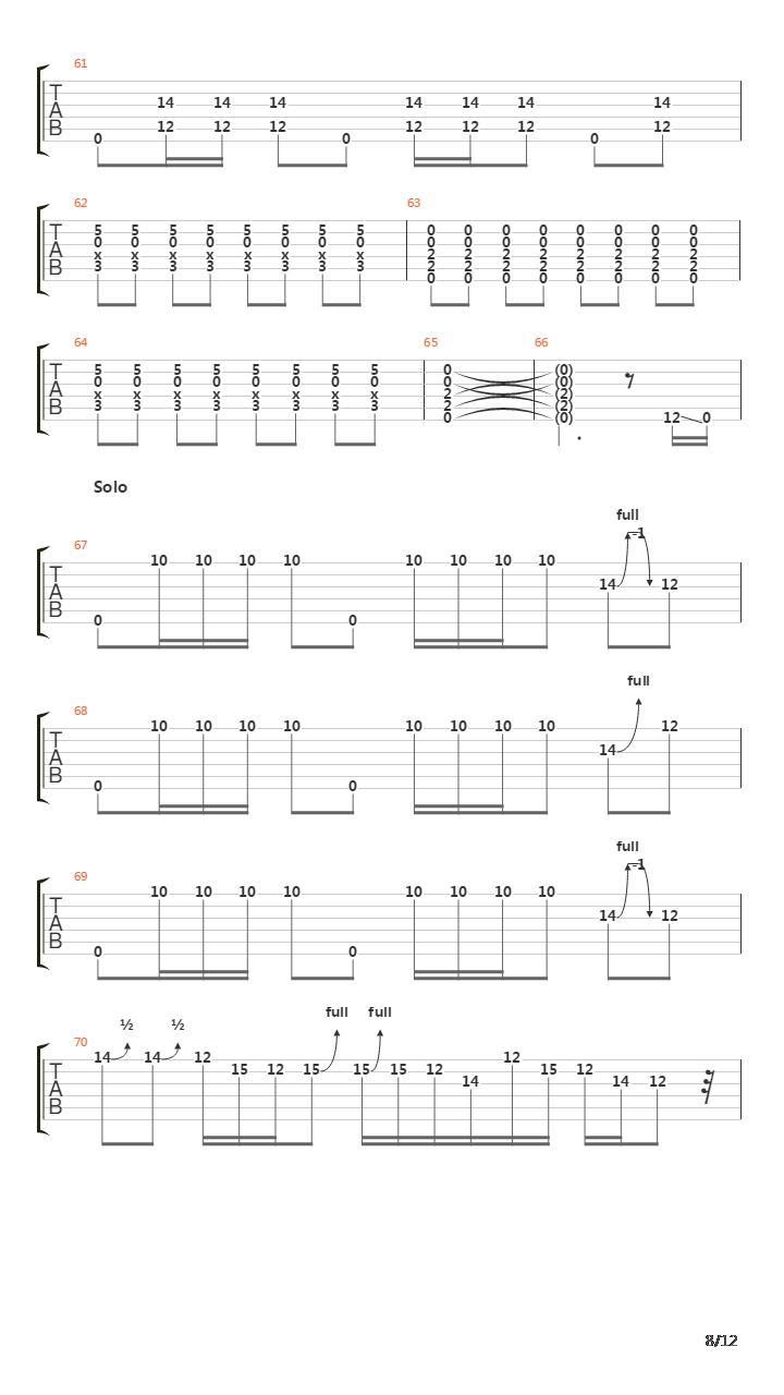 How Do We Know吉他谱