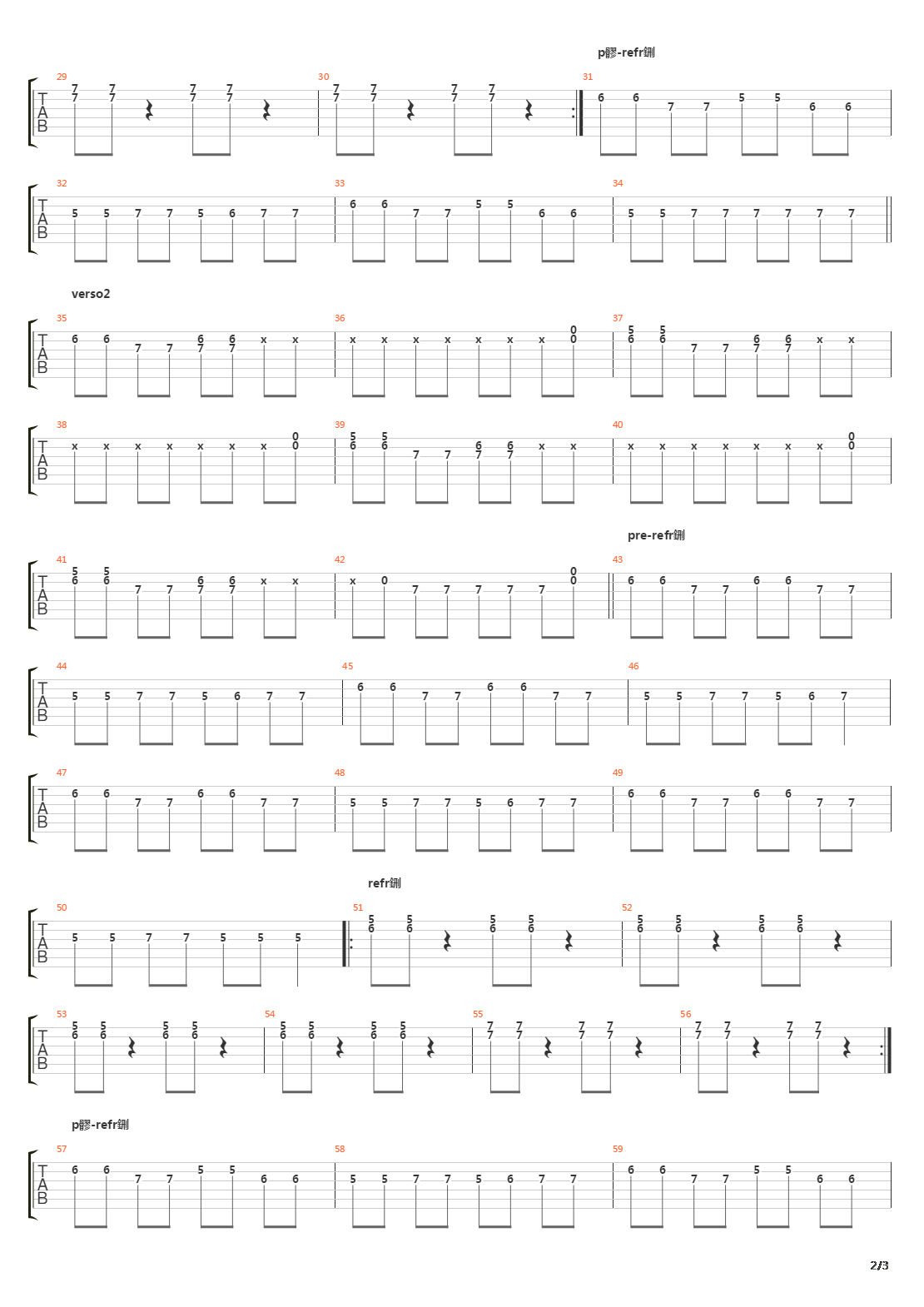 Autonomy Boy吉他谱