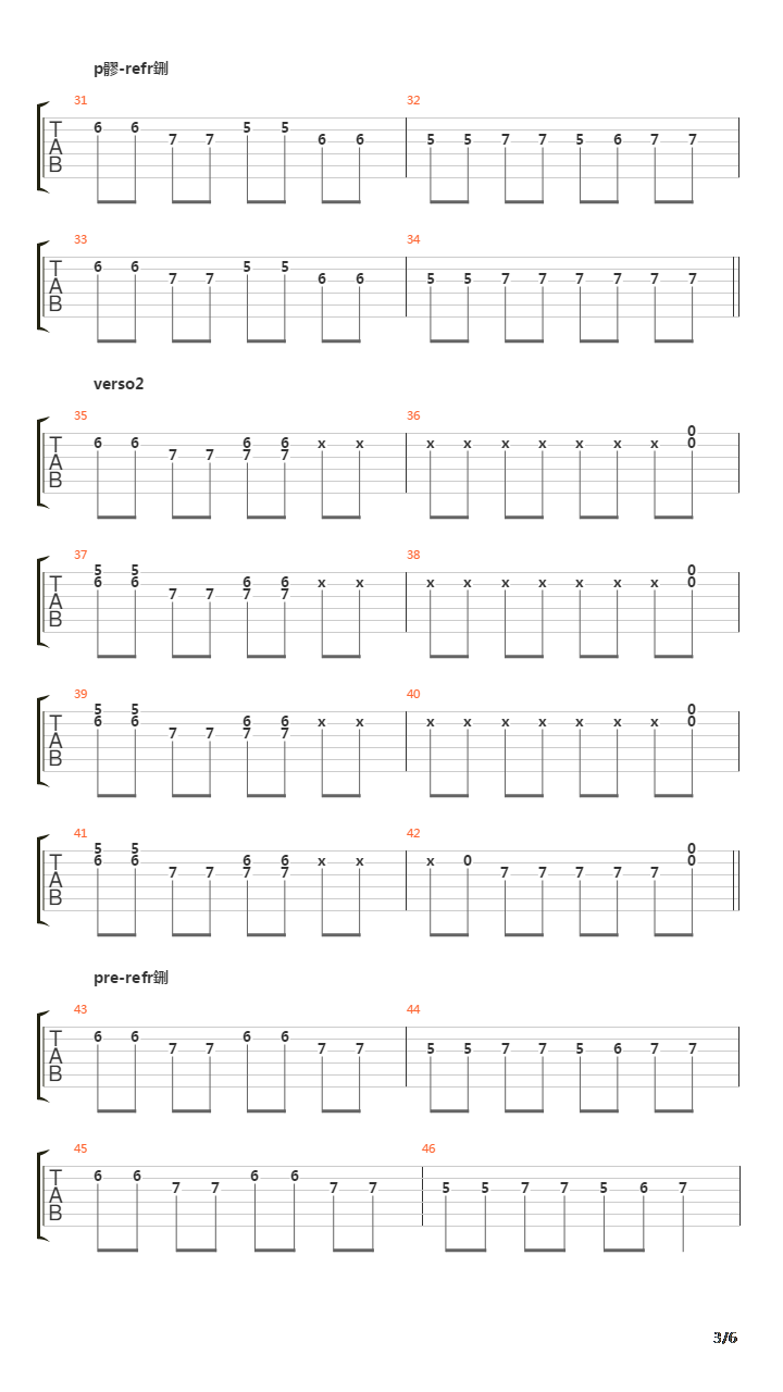 Autonomy Boy吉他谱