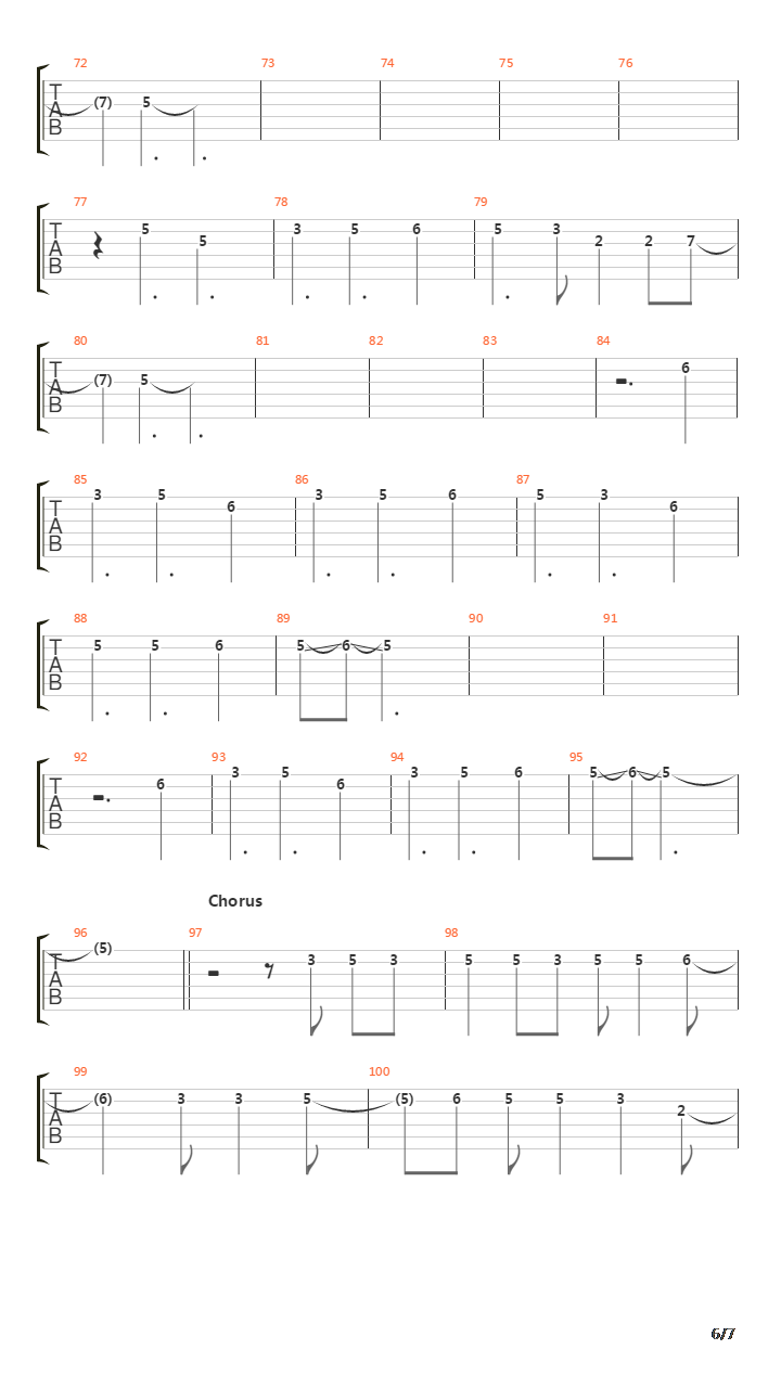 Vedemalady吉他谱