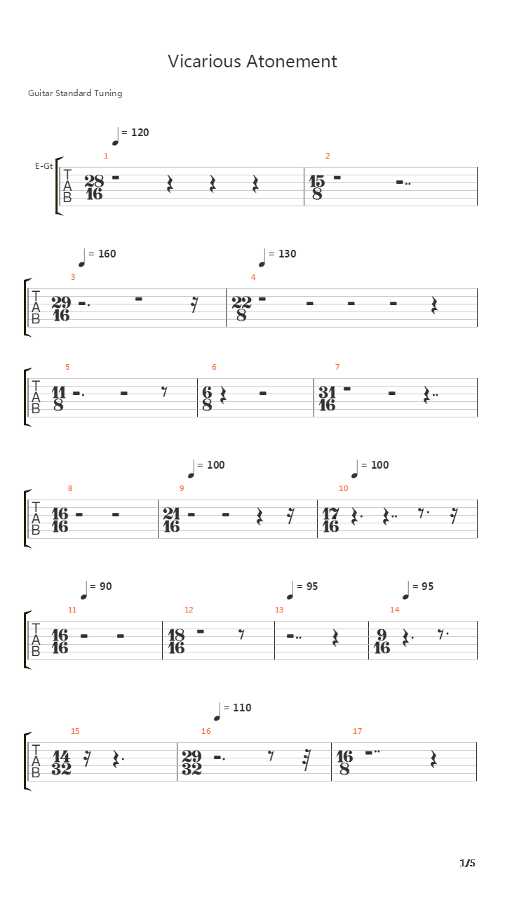 Vicarious Atonement吉他谱