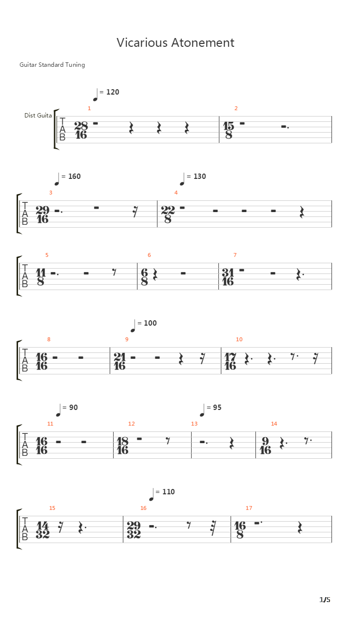 Vicarious Atonemet吉他谱